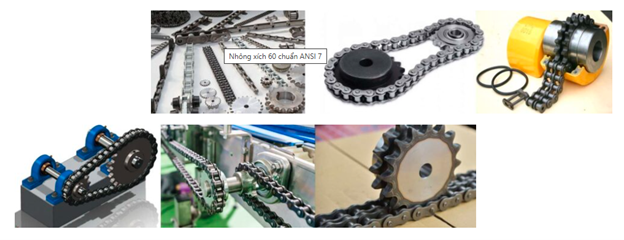 XÍCH 60 CHUẨN ANSI